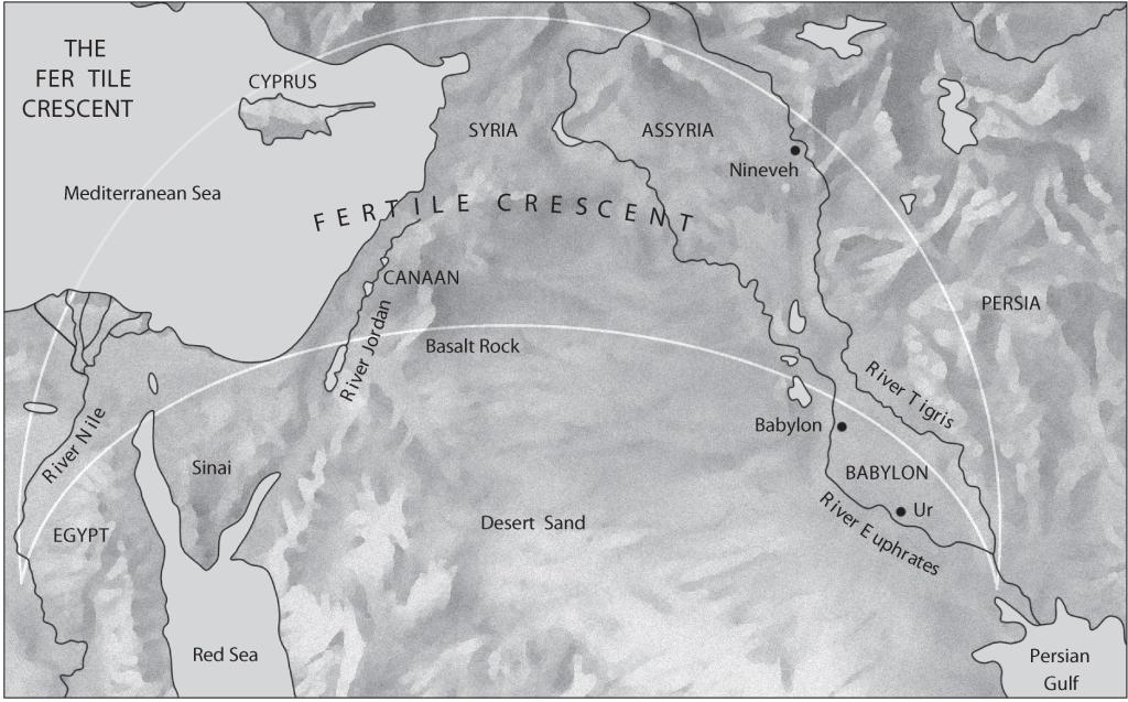 Week 1 Overview of the Old Testament Part 1